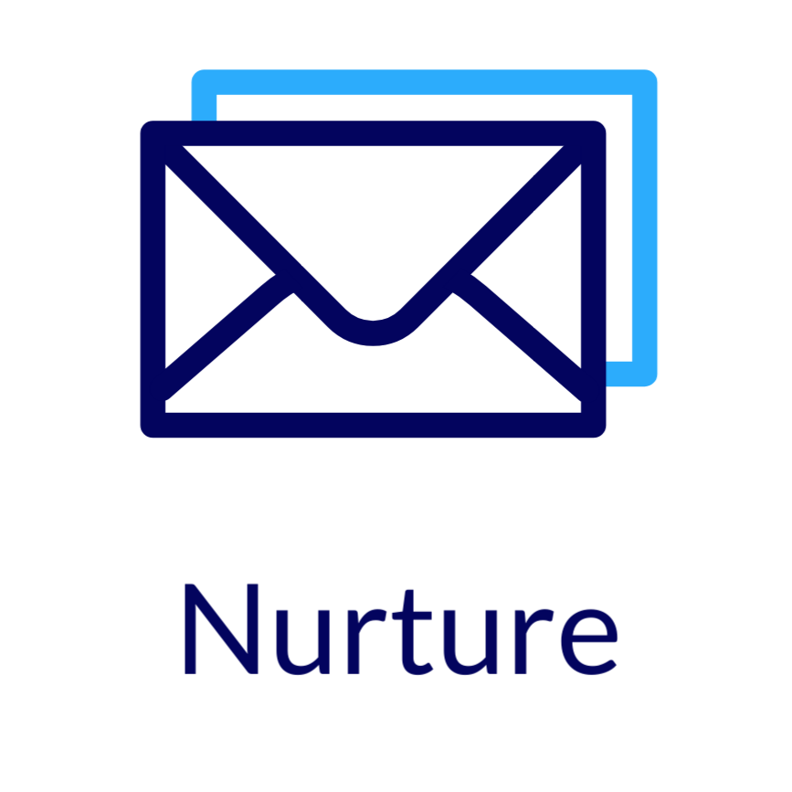 Kronologic-Email-Email-Nurture