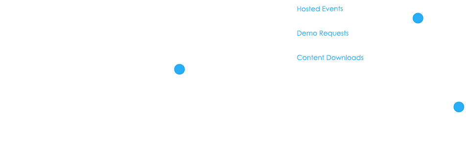 LastMile-Sales Dev