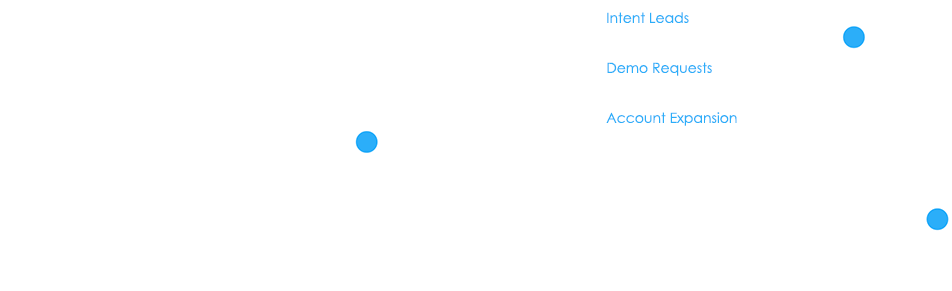 LastMile-Sales Leadership